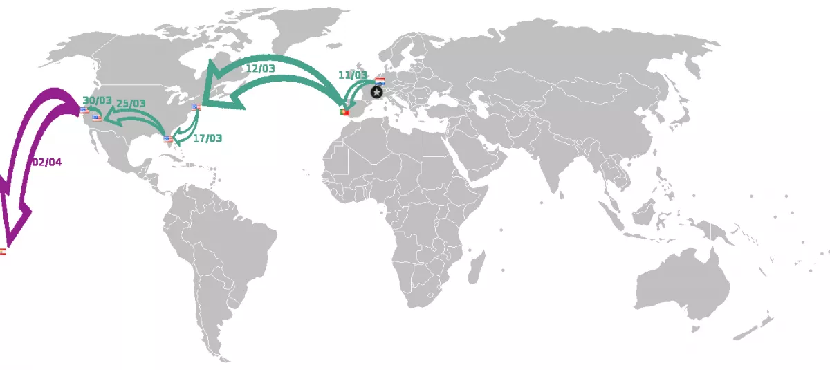 Quelle est la capitale de l’Asie ?